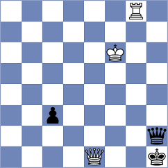 Ibrahimov - Papasimakopoulos (chess.com INT, 2023)
