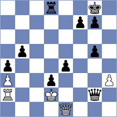 Gessner - Bodzyn (Jena, 2008)