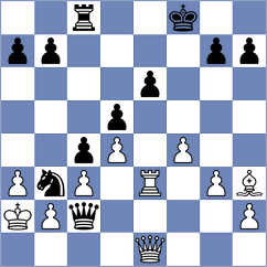 Malyi - Fernandez (chess.com INT, 2022)
