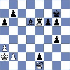 Wirig - Gabrielian (chess.com INT, 2022)