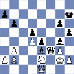 Lewicki - Hartikainen (chess.com INT, 2022)