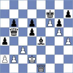 Wilhelm - Schlosser (Germany, 1996)