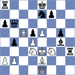 Neustroev - Lai (chess.com INT, 2024)