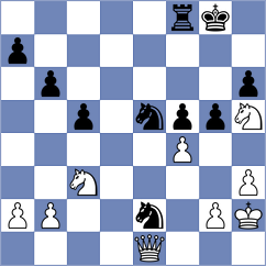 Hoffmann - Granados (chess.com INT, 2023)