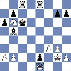 Briscoe - Burke (chess.com INT, 2022)