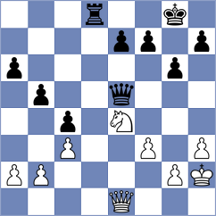 Tqebuchava - Sharapov (chess.com INT, 2024)
