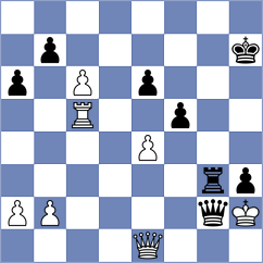 Zahedifar - Bullen (chess.com INT, 2025)