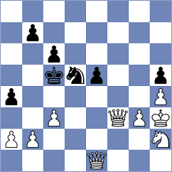Demchenko - Laddha (chess.com INT, 2023)