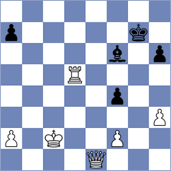 Gu Xiaobing - Chojnacki (chess.com INT, 2022)