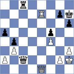Hamilton - Irving (Grangemouth, 2008)