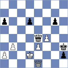 Meshkovs - Zhao (chess.com INT, 2025)