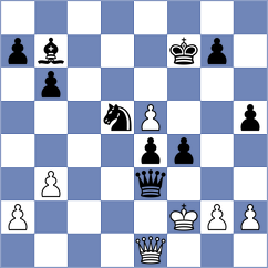 Garde - Shogdzhiev (chess.com INT, 2025)