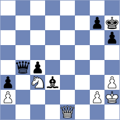 Schweizer - Isler (Biel, 2000)