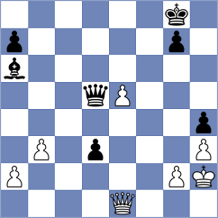 Bennett - Turgut (chess.com INT, 2023)