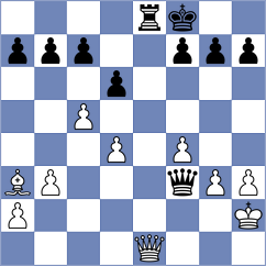 Bibilashvili - Muhammad Shahzeb (chess.com INT, 2022)