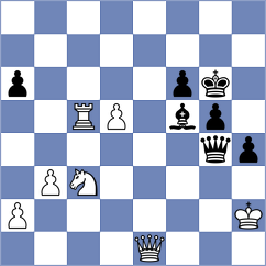 Vogel - McAndrew (Krakow POL, 2024)