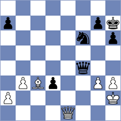 Nguyen - Nguyen (Dong Thap, 2004)