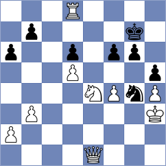 Antonio - Jones (chess.com INT, 2022)