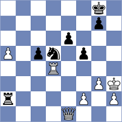 Kantsler - Cohen (Givataim, 2007)