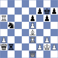 Shafigullina - Nutakki (Chess.com INT, 2020)