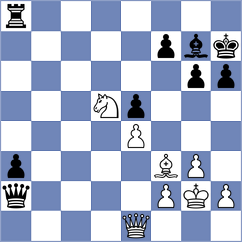 Plehanov - Shapiro (St Petersburg RUS, 2023)