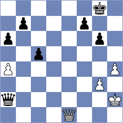 Grgic - Mihaljevic (Veli Losinj CRO, 2024)