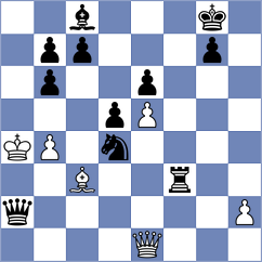 Kowalysko - Ljukin (chess.com INT, 2024)