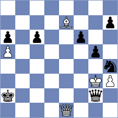 Yang Kaiqi - Kislov (chess.com INT, 2024)