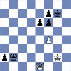 Drygalov - Kovalev (chess.com INT, 2023)