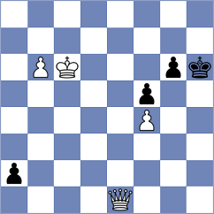 Anton Guijarro - Godzwon (chess.com INT, 2024)
