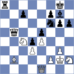 Blackwood - Finkelstein (chess.com INT, 2022)