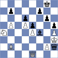 Bornholdt - Khandelwal (chess.com INT, 2023)