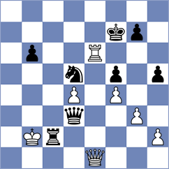 Munoz - Tiarks (chess.com INT, 2024)
