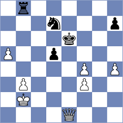 Garg - Calvo Gonzalez (chess.com INT, 2025)