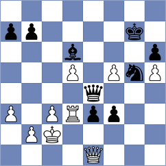 Mazanchenko - Umetsubo (Chess.com INT, 2019)