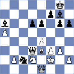 Avramidou - Ozalp (chess.com INT, 2025)