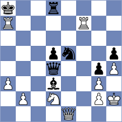 Samarth - Quirke (chess.com INT, 2022)