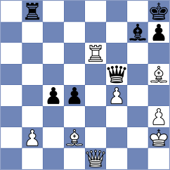Soza de la Carrera - Goncharov (chess.com INT, 2025)