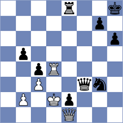 Prokhorov - Odegov (chess.com INT, 2025)