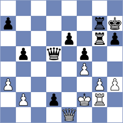 Soderstrom - Harika (chess.com INT, 2022)