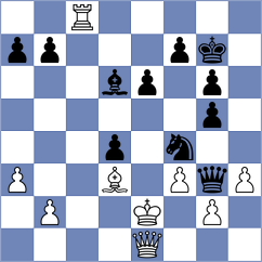 Hesham - Gozzoli (Chess.com INT, 2021)