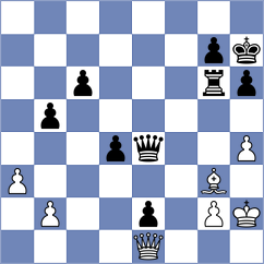 Radulescu - Shevchuk (Chess.com INT, 2020)