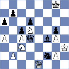 Cramling Bellon - Seemann (chess.com INT, 2022)