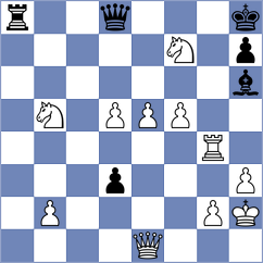 Przybylski - San (Chess.com INT, 2021)