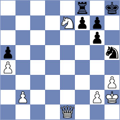 Zhou - Taboas Rodriguez (chess.com INT, 2025)