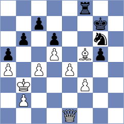 Akobian - Henderson de la Fuente (Chess.com INT, 2020)