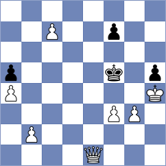 Szente Varga - Arencibia (chess.com INT, 2023)