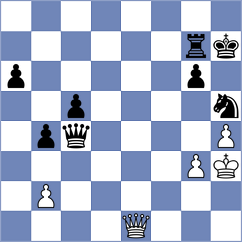 Yang Kaiqi - Luong Phuong Hanh (chess.com INT, 2025)