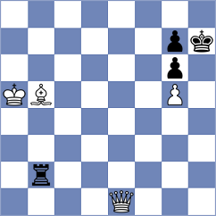 Grochal - Mamedjarova (chess.com INT, 2024)