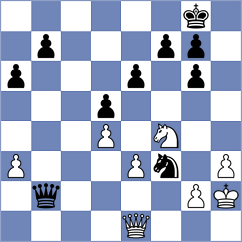 Vila Dupla - Bilan (chess.com INT, 2024)